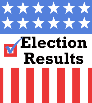2026 Partisan Primary Results